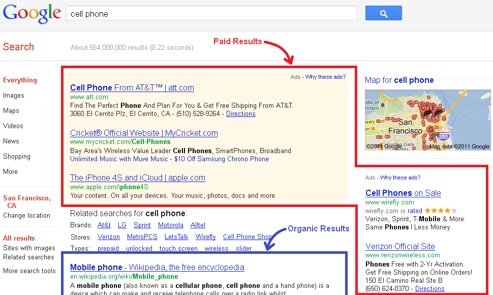 Google results for cell phone